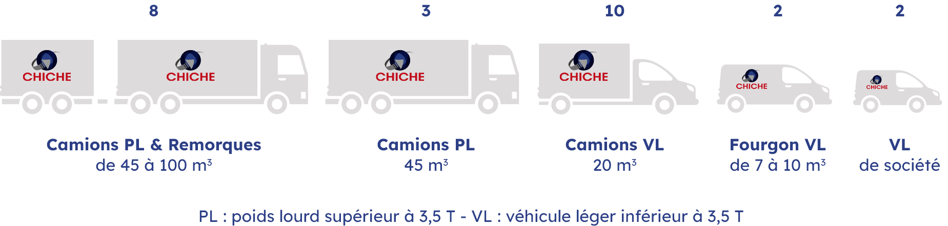 illustration transport